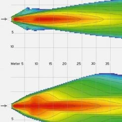 B&M Bush & Müller - IQ Cyo Premium - Eclairage Avant Pour Vélos électriques - 1752Q42/6N0491 -Monkeylink Soldes bm ebike cyo iq premium 3840x2160