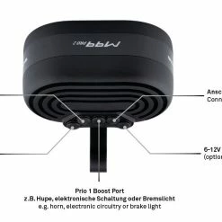 Supernova - Phare M99 PRO 2 E-45 -Monkeylink Soldes supernova phare m99 pro 2 e 45 2 3840x2160