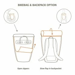 Vaude - Sacoche 2en1 Cycle 20 II (sacoche Vélo & Sac à Dos) -Monkeylink Soldes vaude cycle 20 2 6 3840x2160